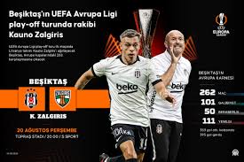 Kauno Zalgiris - Beşiktaş Avrupa Ligi Play-off maçı