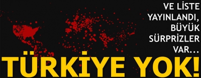 Korkunç liste yayınlandı! İçinde Türkiye yok....