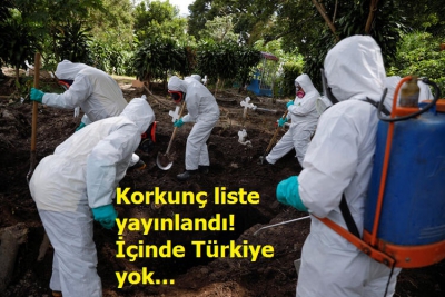 Korkunç liste yayınlandı! İçinde Türkiye yok....
