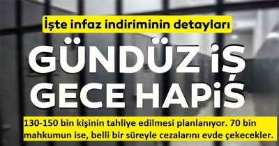 Manisa Habercilik....