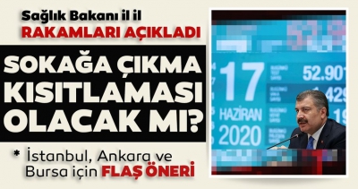 Manisa Habercilik - Bilim Kurulu toplantısı sona erdi! Bakan Fahrettin Koca açıklama yaptı