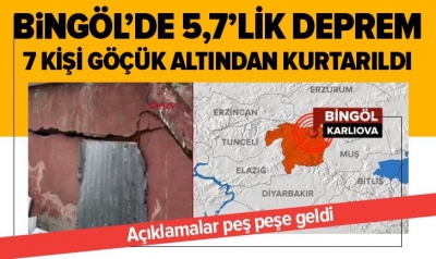Manisa Habercilik - Bingöl'de korkutan deprem.