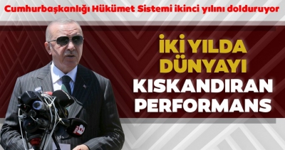 Manisa Habercilik - İki yılda dünyayı kıskandıran performans.