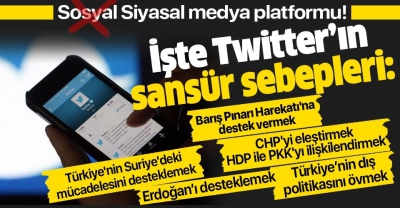 Manisa Habercilik - Twitter'dan skandal karar! İfade özgürlüğüne sansür geldi! Uzmanlardan sert tepki