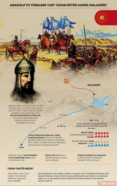 Manisahabercilik.com