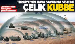 MSB'den Çelik Kubbe açıklaması: Yapılan yatırımlarla katmanlı hava savunma tüm ülkeye yayılacak