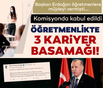 Öğretmenlik Meslek Kanunu Teklifi Gençlik ve Spor Komisyonunda kabul edildi