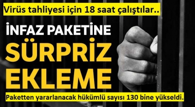 Paketten yararlanacak hükümlü sayısı 130 bine yükseldi. Virüs tahliyesi için 18 saat çalıştılar.