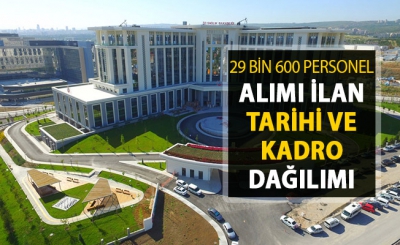 Sağlık Bakanlığı 29 Bin 600 Kamu Personeli Alımı ! İşte İlan Tarihi ve Kadro Dağılımı..