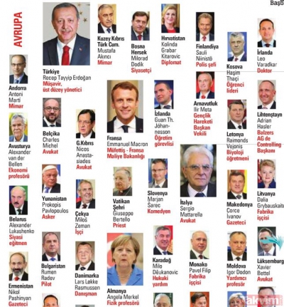 Şimdi devlet yönetiyorlar ama... Siyasetçilerin eski mesleklerini duyunca çok şaşıracaksınız.