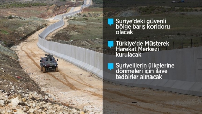 Son dakika: ABD ile güvenli bölge görüşmeleri tamamlandı..