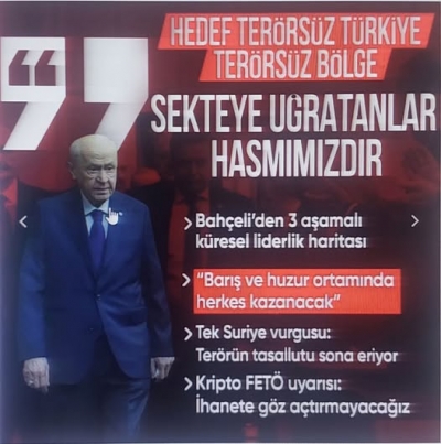 Son dakika: Bahçeli'den Terörsüz Türkiye mesajı: Hedef alanlar hasmımızdır