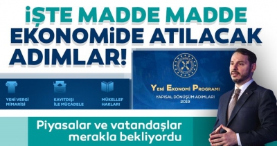 Son dakika: Bakan Albayrak reform paketini açıkladı