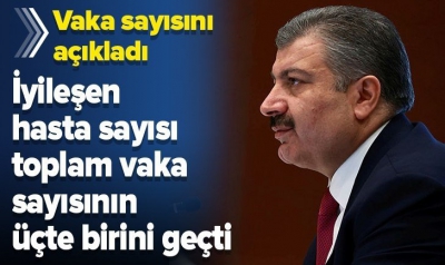 Son dakika: Bakan Koca 29 Nisan Kovid-19 vaka sayılarını açıkladı: Vaka sayımızın üçte birini geçti.