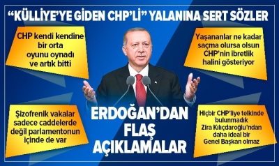 Son dakika: Başkan Erdoğan’dan AK Parti Grup Toplantısı’nda flaş mesajlar..