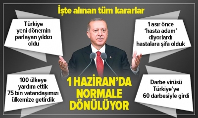 Son dakika: Başkan Erdoğan Kovid-19'la ilgili alınan yeni kararları açıkladı: 1 Haziran'da....
