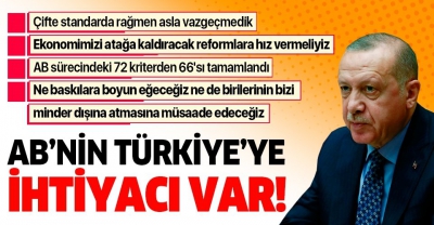 Son dakika: Başkan Erdoğan'dan Avrupa Birliği için önemli mesaj.