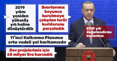 Son dakika: Başkan Erdoğan: Yeni şahlanış döneminin kapılarını açıyoruz. .