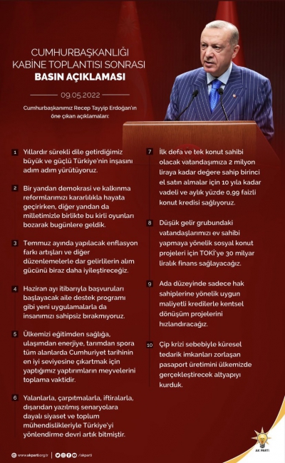 Son dakika: Başkan Erdoğan'dan peş peşe müjdeler! Konut kredisi oranları yüzde 0.99 olacak 