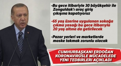 Son dakika: Başkan Erdoğan'dan koronavirüs açıklaması.