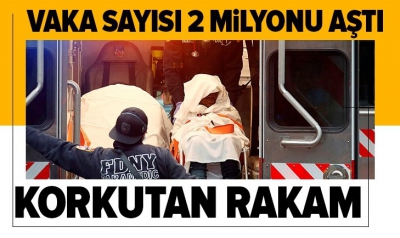 Son dakika: Dünya genelinde Kovid-19 vaka sayısı 2 milyonu aştı...
