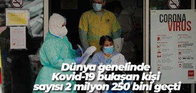 Son dakika: Dünya koronavirüsün esiri oldu! Kovid-19 bulaşan kişi sayısı 2 milyon 250 bini geçti...