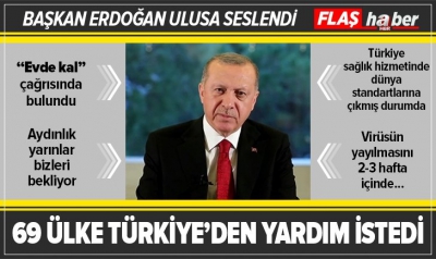 Son Dakika Haberi: Başkan Erdoğan ulusa seslendi! Çok önemli corona virüs mesajı.
