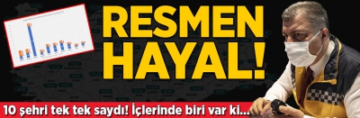 Son dakika haberi | Bakan Koca paylaştı: İşte koronavirüs vaka sayılarında illerin son durumları 