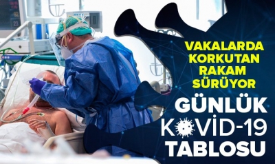 Son dakika haberi! Sağlık Bakanlığı duyurdu: 14 Mart Türkiye Covid-19 tablosu | Koronavirüste son durum 