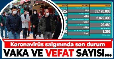 Son dakika haberi! Sağlık Bakanlığı duyurdu: 14 Mart Türkiye Covid-19 tablosu | Koronavirüste son durum 