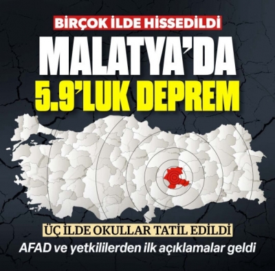 Son dakika: Malatya'da 5.9 büyüklüğünde deprem! Hasar gören binadan 4 kişi sağ çıktı | Devlet sahada Başkan Erdoğan yakın takipte 