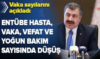 SON DAKİKA: Sağlık Bakanı Fahrettin Koca 8 Mayıs koronavirüs verilerini açıkladı! İşte corona virüs vaka sayısı.