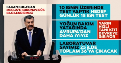 Son dakika: Sağlık Bakanı Fahrettin Koca'dan çok önemli corona virüsü açıklamaları: Yarından itibaren...