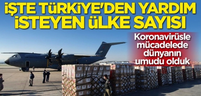 Son dakika: Sanayi ve Teknoloji Bakanı Mustafa Varank açıkladı: 120 ülke bizden yardım istedi.