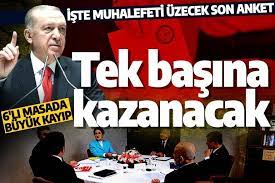 Son seçim anket sonuçları: Cumhurbaşkanı Erdoğan Kılıçdaroğlu ve Mansur Yavaş'a fark attı! İşte Erdoğan ve Kılıçdaroğlu'nun oy oranı   