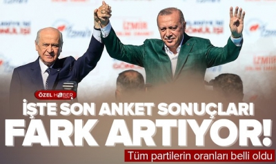 Son seçim anketinde bomba sonuçlar! AK Parti oyları bir anda üç puan arttı! Cumhur İttifakı farkı açıyor...