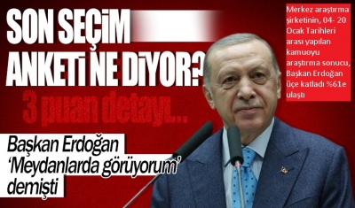 Son seçim anketinin sonuçları açıklandı: O gelişme sonrası 3 puanlık fark daha...