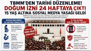 Sosyal Hizmetler Kanunu TBMM'de kabul edildi: Doğum izni 24 haftaya çıkarıldı, 15 yaş altına sosyal medya yasağı getirildi