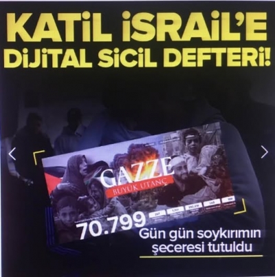 Soykırımın kayıt altına alındığı dijital platform erişime açıldı! Siyonistlere net mesaj: Unutmayacağız!