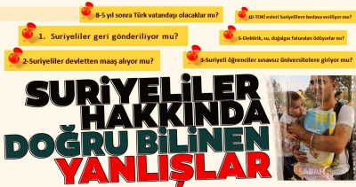 	
Manisahabercilik.com