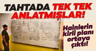 Terör örgütü PKK/YPG, Tel Abyad'daki kiliseyi karargah olarak kullanmış...