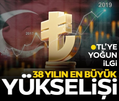 Türk lirasına yoğun ilgi! 38 yılın en büyük yükselişi