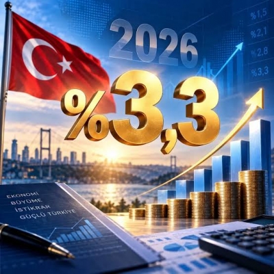 Türkiye ekonomisinin 3 yıllık yol haritası belli oldu: OVP'de 2,2 trilyon dolar milli gelir, 25 bin dolar kişi başı gelir hedefi