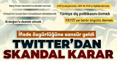 Twitter'dan ifade özgürlüğüne darbe! Binlerce hesap siyasal nedenlerle kapatıldı
