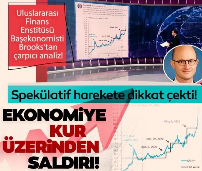 Ünlü ekonomist Robin Brooks, TL'ye karşı yapılan manipülasyonu gözler önüne serdi 