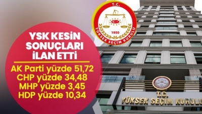 Son dakika: YSK, 31 Mart Mahalli İdareler Genel Seçimine ilişkin kesin sonuçları ilan etti.