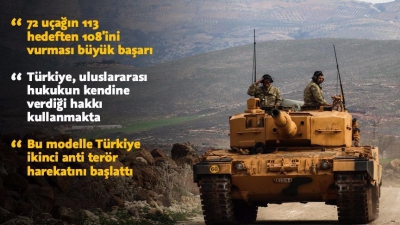 Zülfikar Gençtürk - AFRİN’DE, 15 TEMMUZ  İŞGAL PLAN'ININ AKTÖRLERİ ŞAŞKIN!